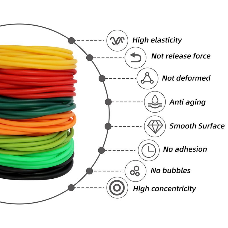 สายยางลาเท็กซ์ขนาด 1 เมตร เส้น - Speargun Rubber Band บทวิจารณ์และราคา